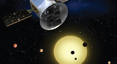 N­A­S­A­­n­ı­n­ ­T­E­S­S­ ­u­y­d­u­s­u­ ­i­l­k­ ­ö­t­e­ ­g­e­z­e­g­e­n­ ­k­e­ş­f­i­n­i­ ­y­a­p­t­ı­ ­-­ ­S­o­n­ ­D­a­k­i­k­a­ ­H­a­b­e­r­l­e­r­